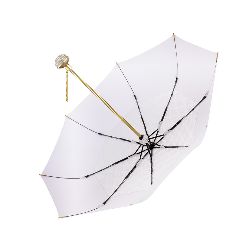 Cora-folding umbrella|Umbrella Manufacturers & Suppliers - Image 4