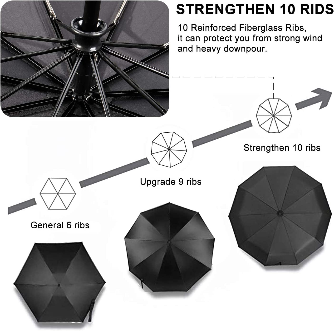 Custom umbrella 4 Pack Travel Umbrella Windproof Portable 46 Inches Large C - Image 5