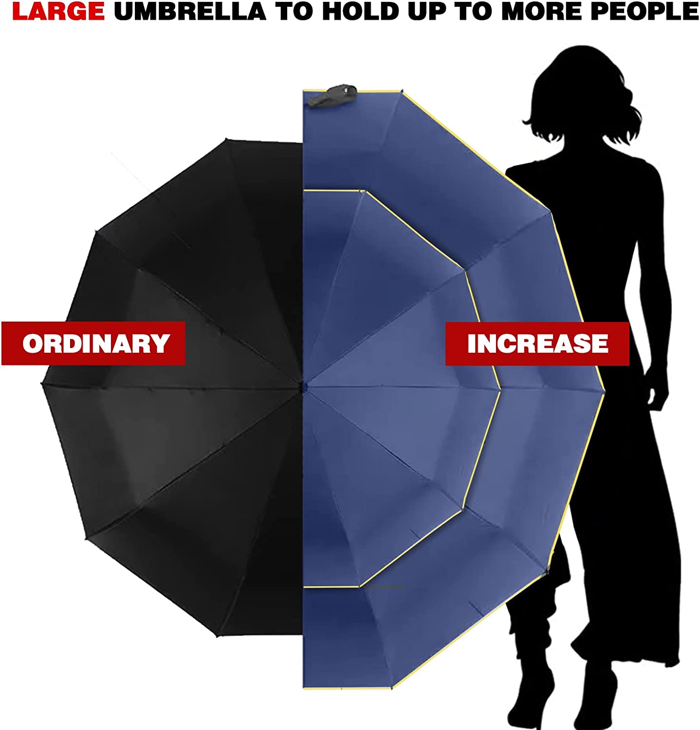 Custom umbrella 62 Inch Oversize Windproof Golf Umbrella - Double Canopy Ve - Image 2