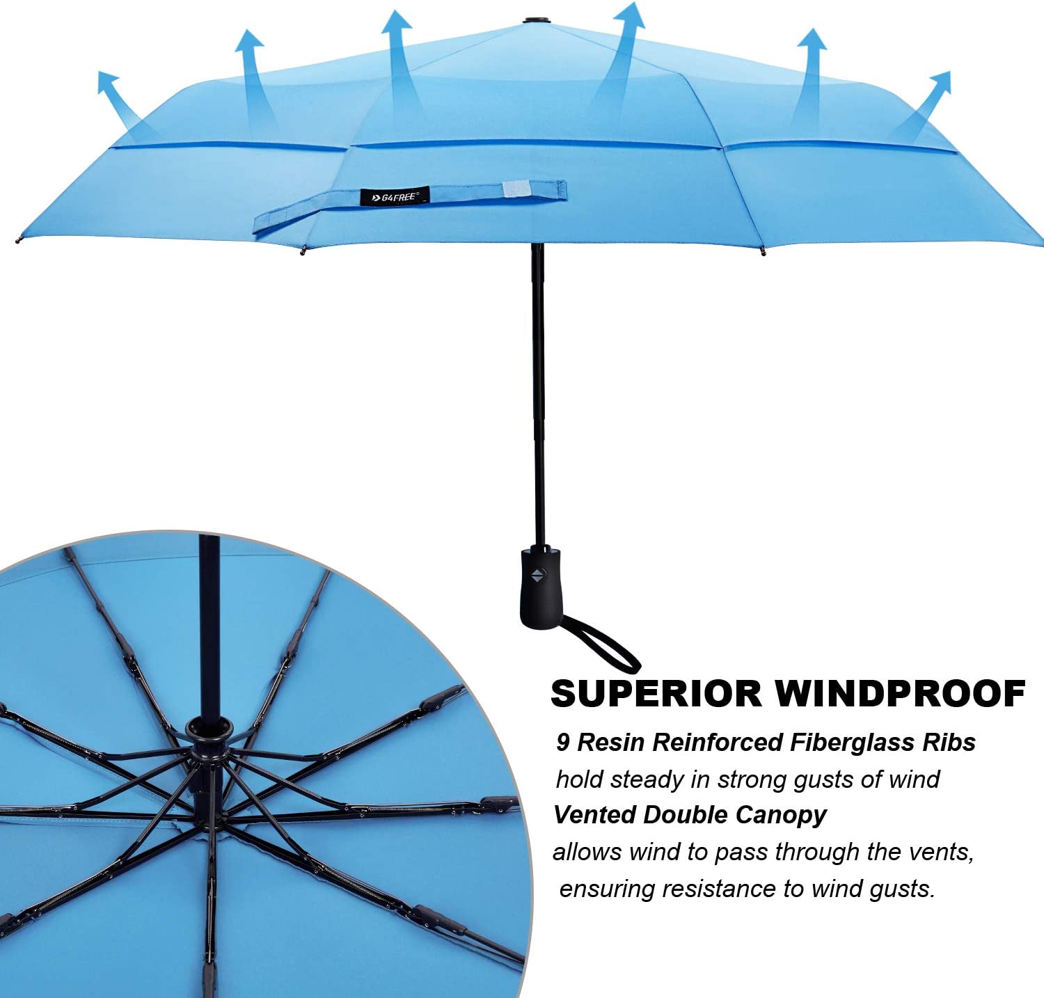 Custom umbrella 42 Inch Compact Travel Umbrella Windproof Small Folding Ba - Image 2