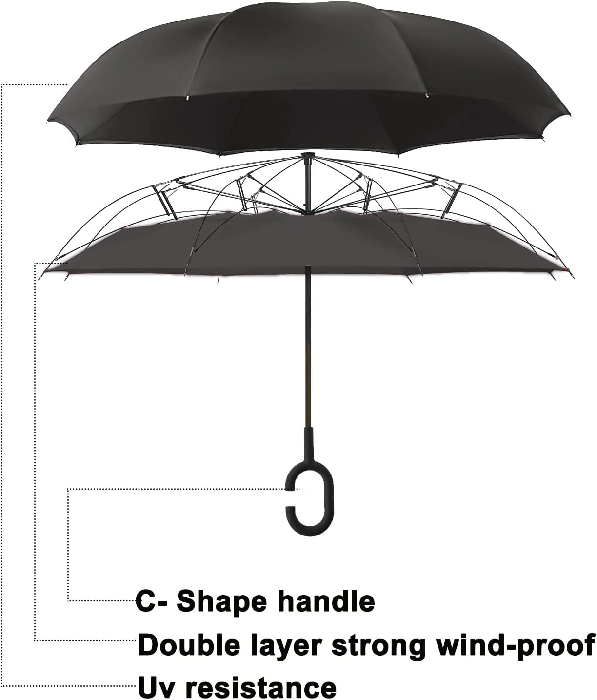 Custom Wedding Umbrellas Windproof Inverted Reverse Umbrella with UV Protection - Image 5