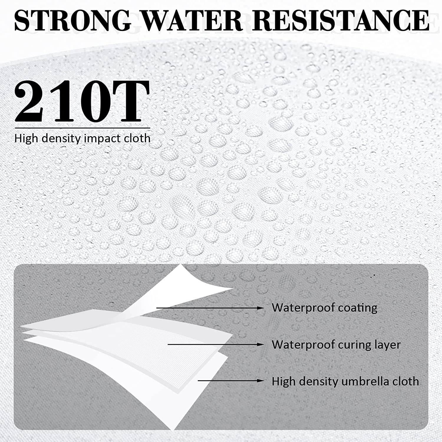 20 Pack Bulk Stick Umbrellas with J Hook Handle 47 inch Large Windproof Auto Ope - Image 3