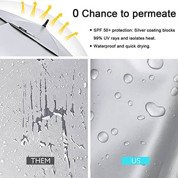 Custom umbrella 54/62/68 Inch UV Protection Golf Umbrella Auto Open Vented - Image 6