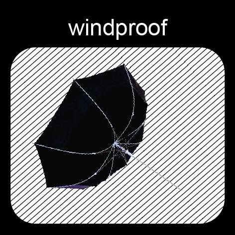 Custom Wedding Umbrellas Stick Umbrella - Clear- Dome Shape - Automatic Open - 8 - Image 6