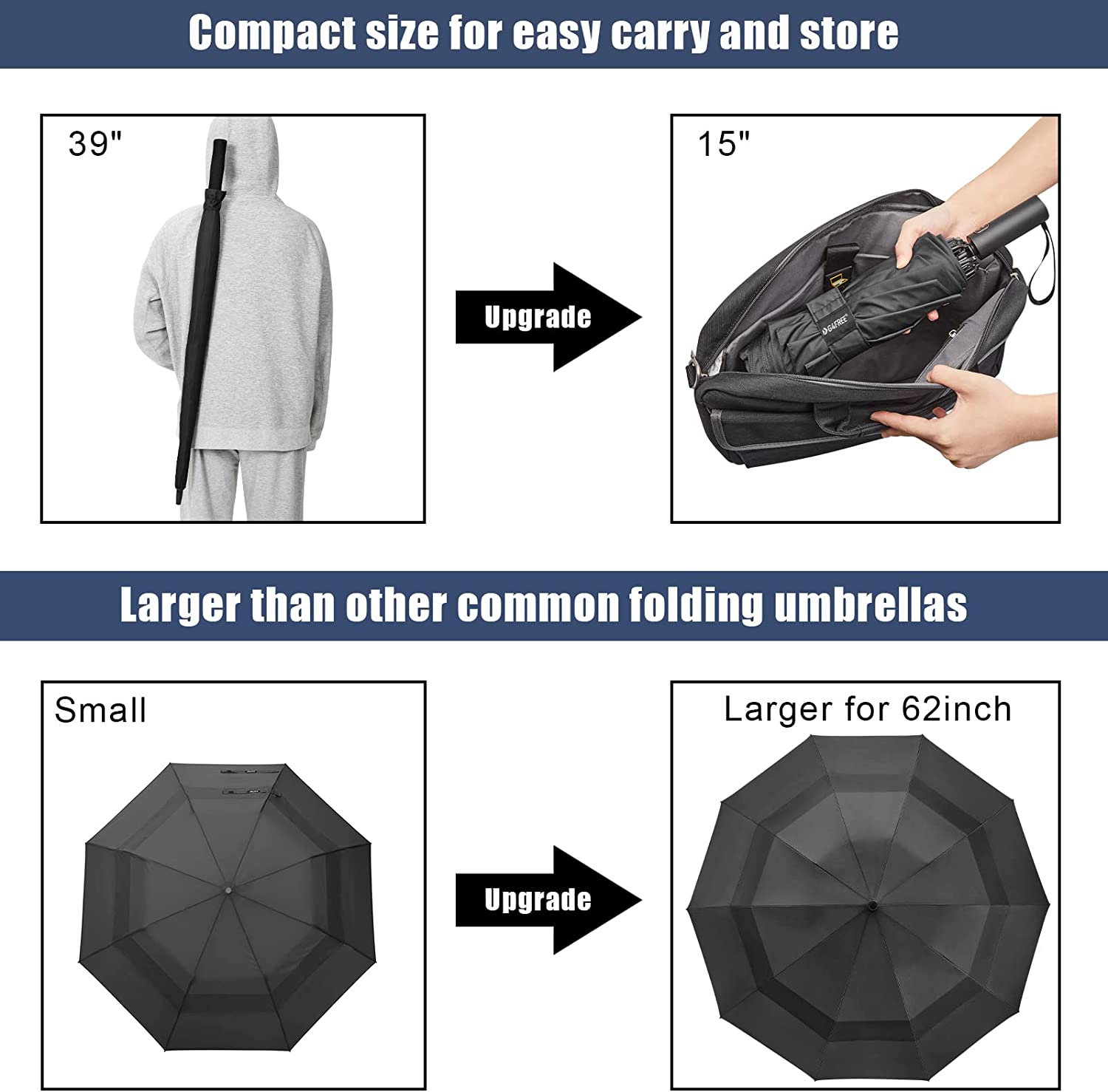 Custom umbrella 62 Inch Large Golf Umbrella Compact Reverse Travel Umbrella - Image 6