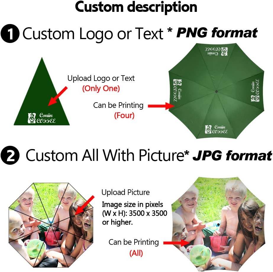 Custom Foldable Umbrellas Design Your Own Add Logo or Image Personalized Rainy/Sunny Windp - Image 2