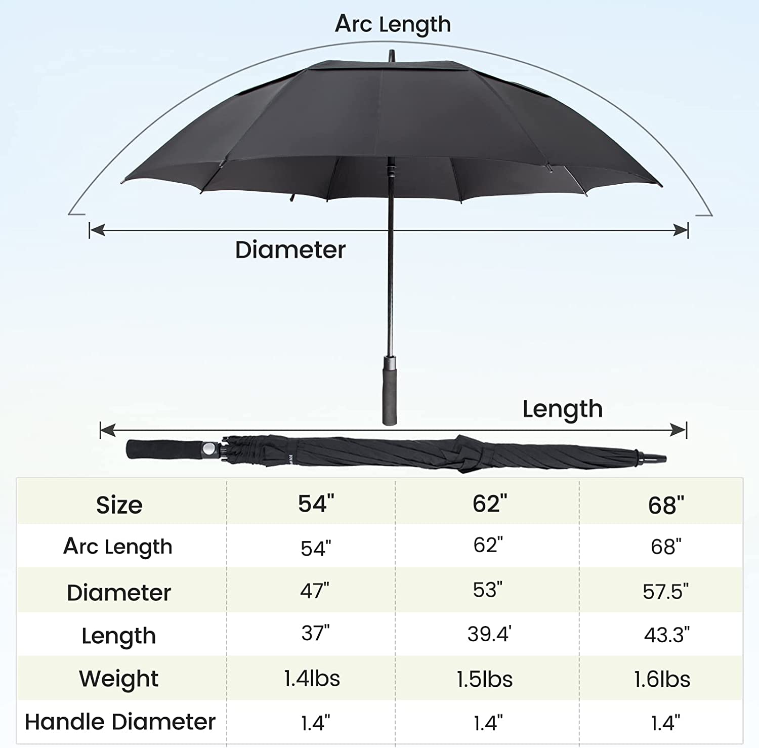 Custom umbrella Large Golf Umbrella Windproof 62 Inch Extra Large Automati - Image 2