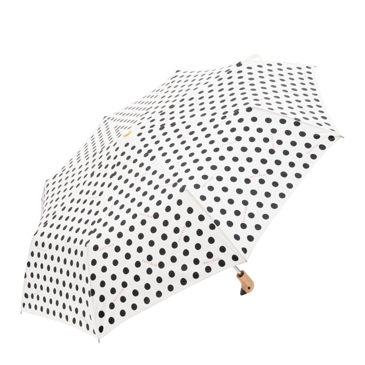 import placeholder for 99688