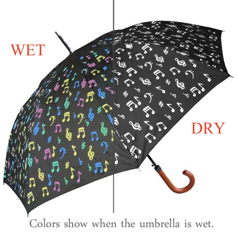 import placeholder for 99773